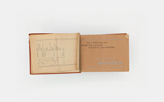 Catalogue of Japanese Handmade Paper - House of Kajinoha, 1942