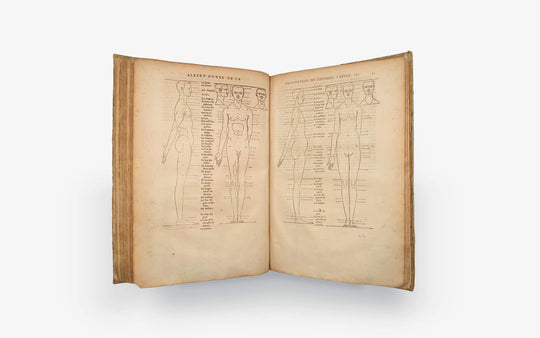 DÜRER Albrecht - Les quatres livres d'Albert Durer. 1557