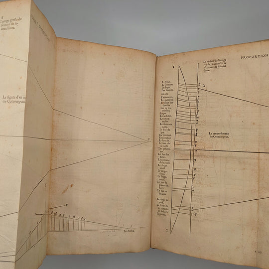 DÜRER Albrecht - Les quatres livres d'Albert Durer. 1557