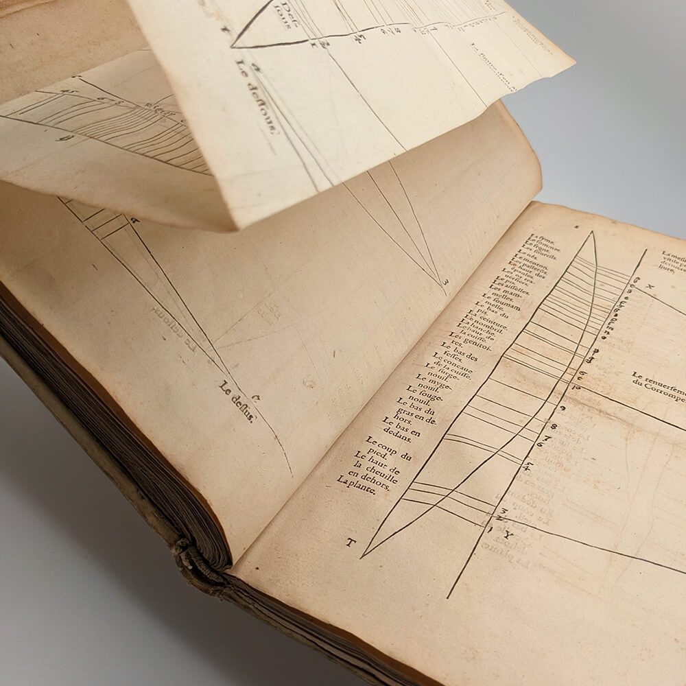 DÜRER Albrecht - Les quatres livres d'Albert Durer. 1557